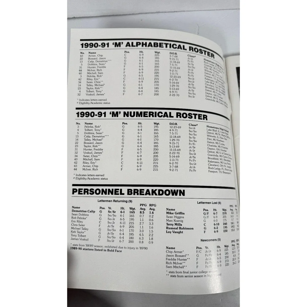 1990-91 Michigan Basketball Media Guide Wolverines NCAA Roster Schedule